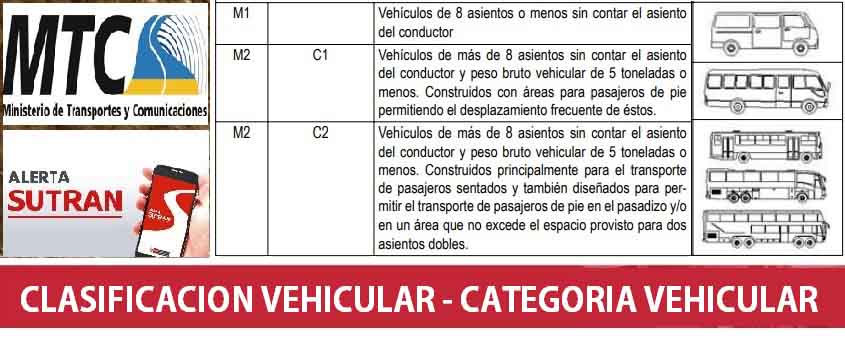 Clasificación vehicular